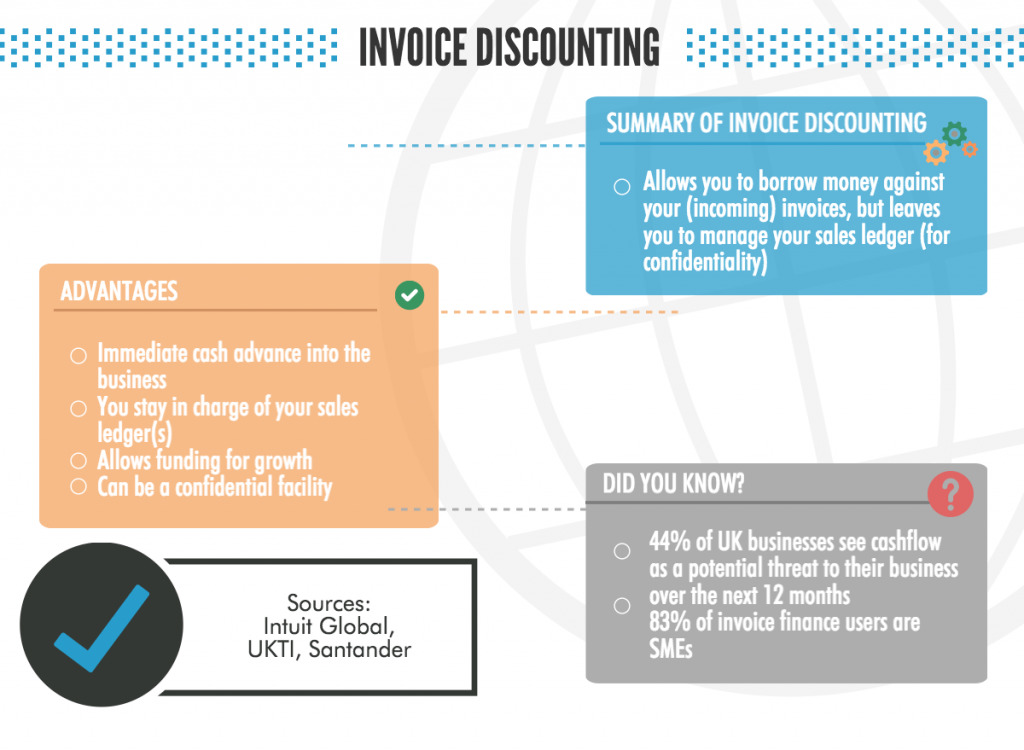 factoring-v-invoice-finance_block_3