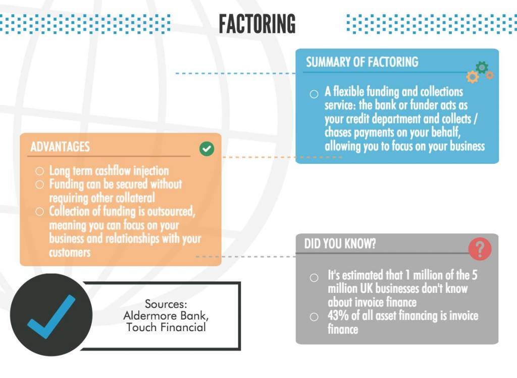 factoring-v-invoice-finance_block_4