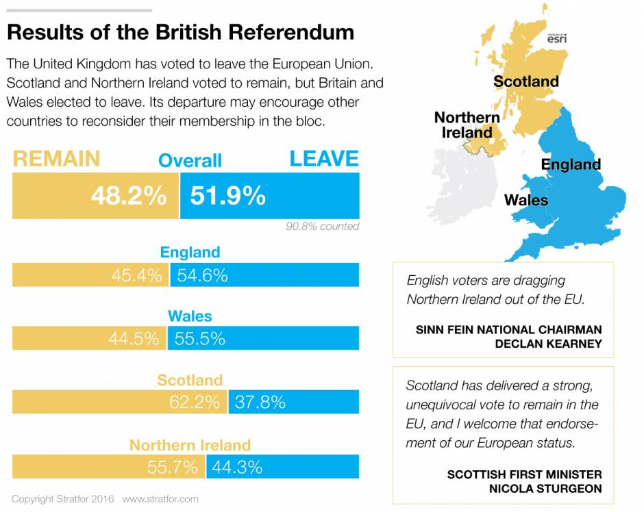 brexit-result