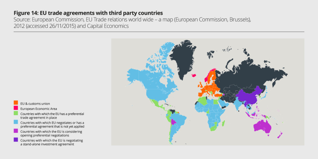 Current EU Trade Agreements with Other Countries