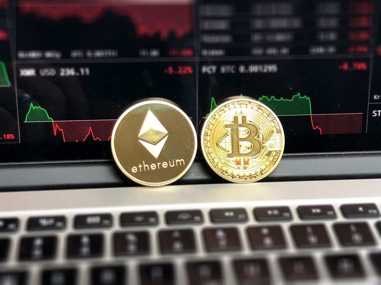 What are the most popular cryptocurrencies in trade finance?