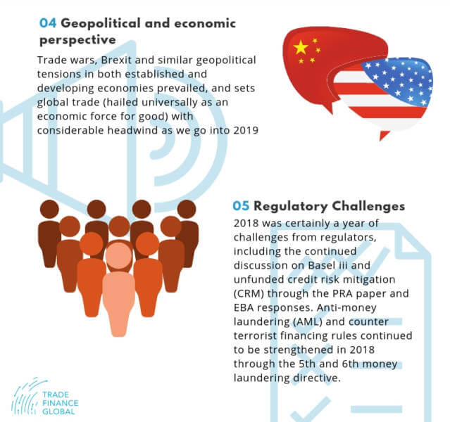 2018 highlights infographic geopolitical perspective and regulatory challenges