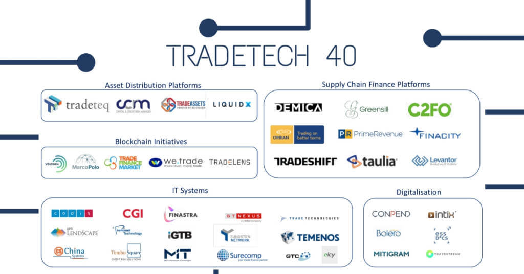 Tradetech 40