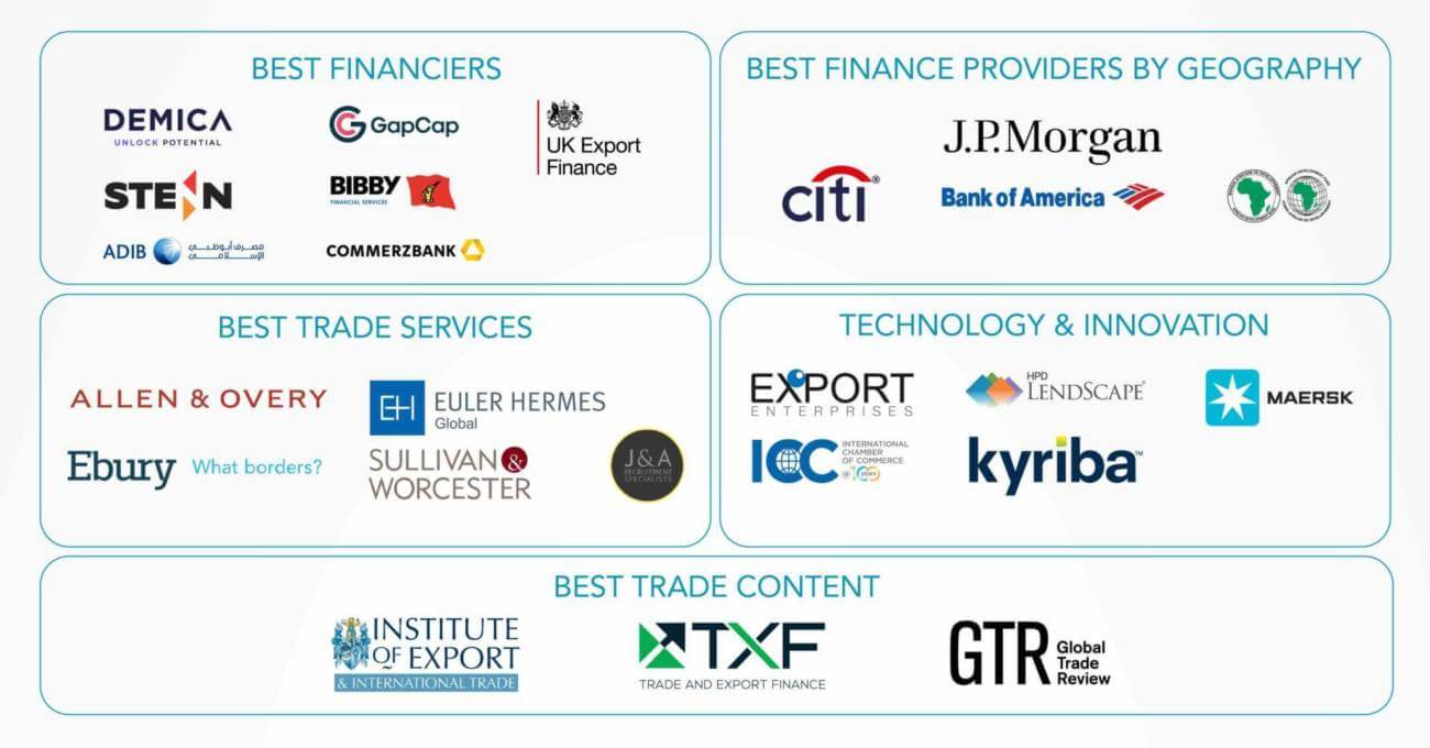 ANNOUNCED: Winners of the International Trade Finance Awards 2019