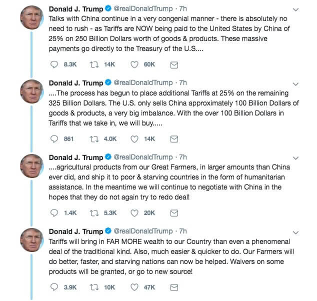 Trump s Tweets Tariffs A US China Trade War Update