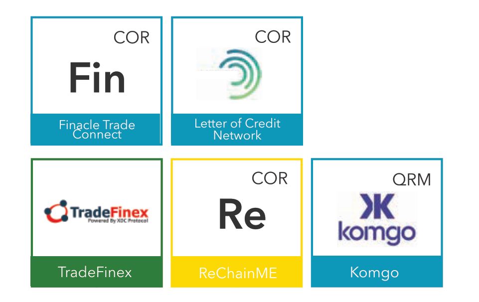 DLT Projects