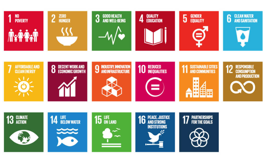 SDGs