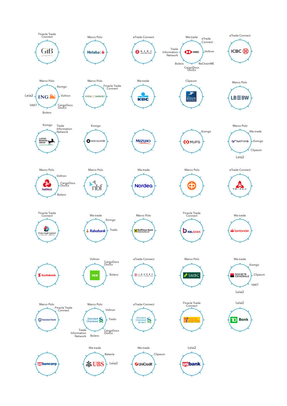 Infographic