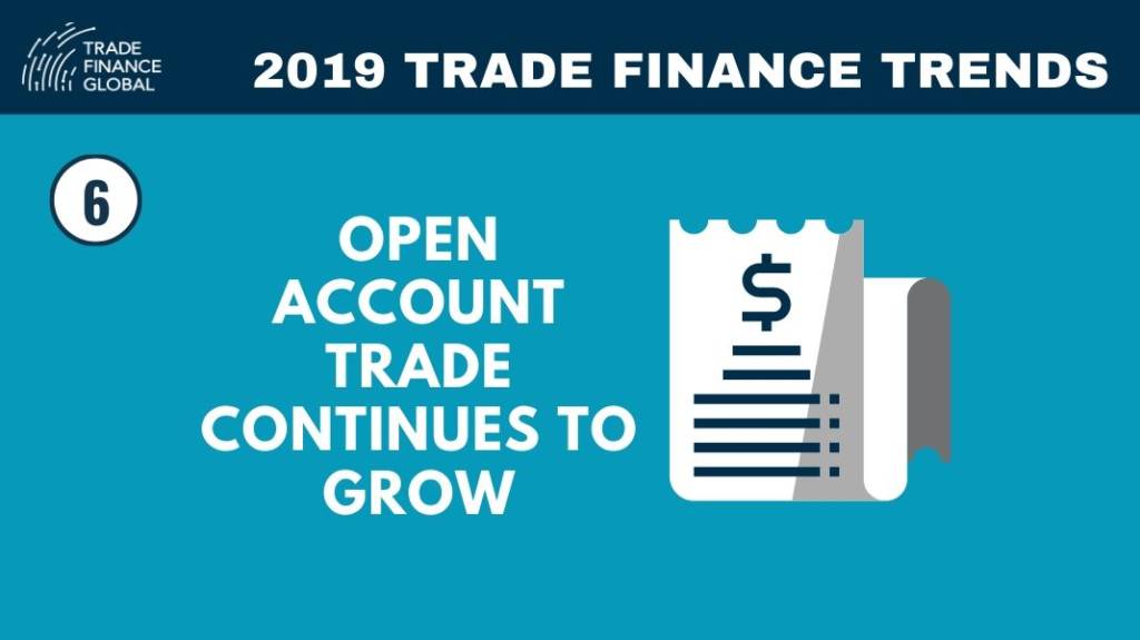 2019 Trade Finance Trends