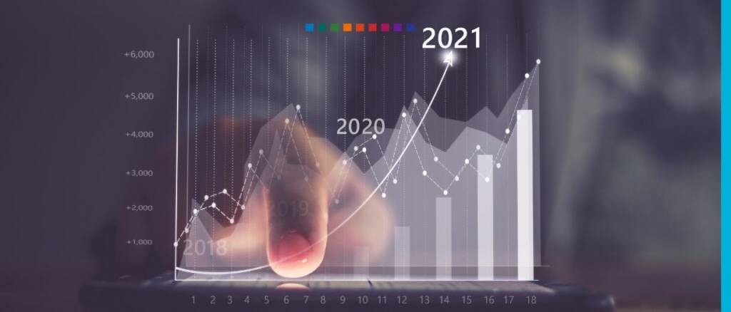 2018 - 2021 chart