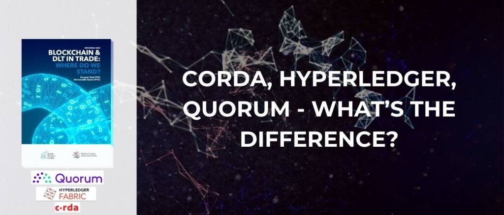 R3’s Corda blockchain technology