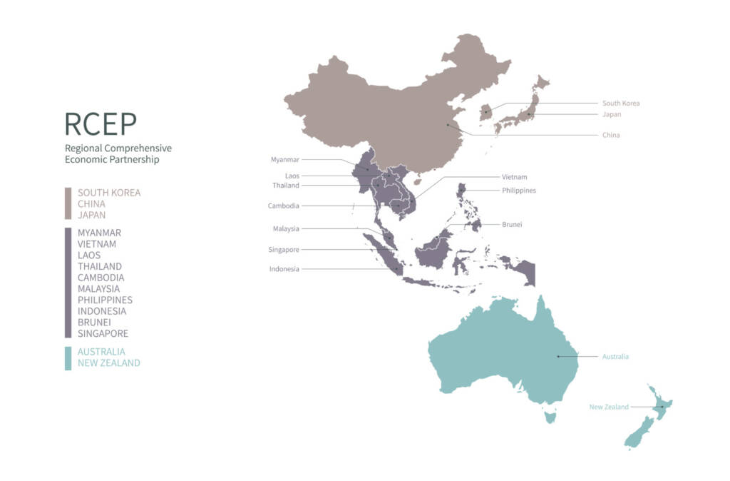  RCEP's members