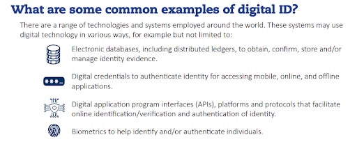 Examples of digital ID