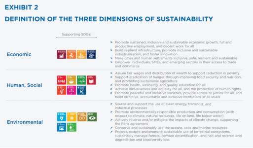 BREAKING: New ICC Report Proposes First Global Framework For ...