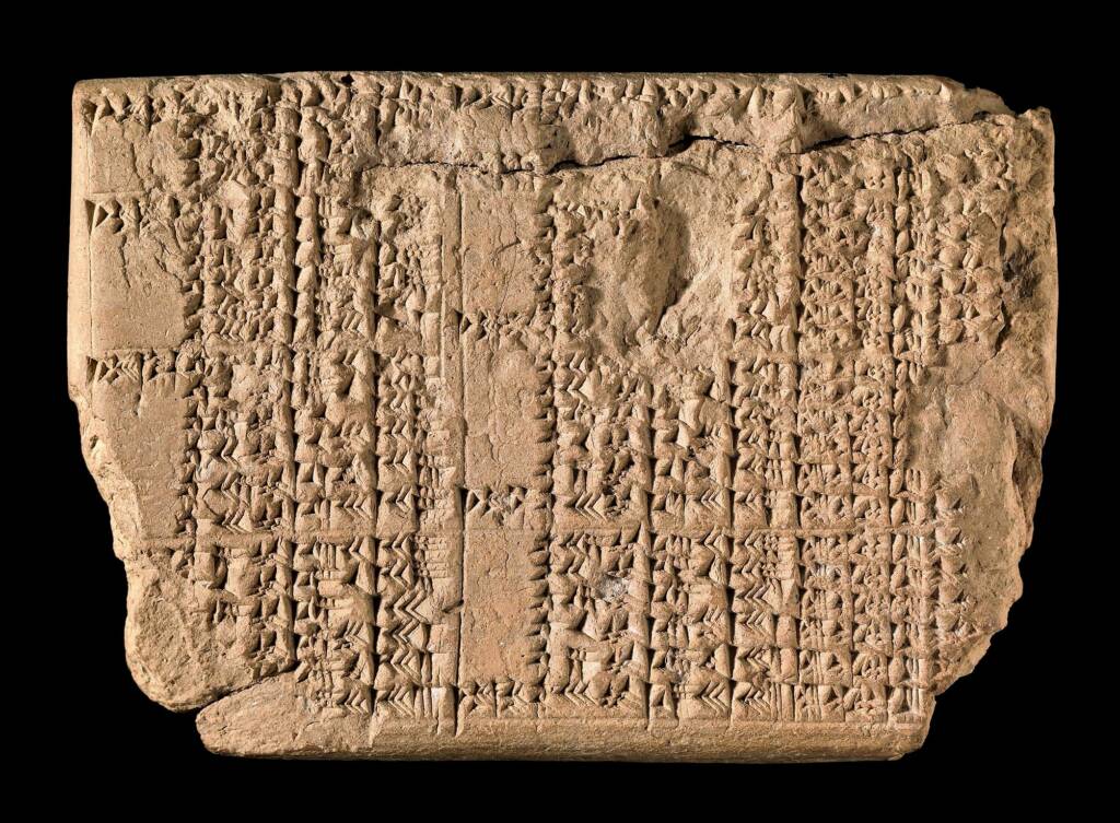 Babylonian clay tablet Trade Finance Global