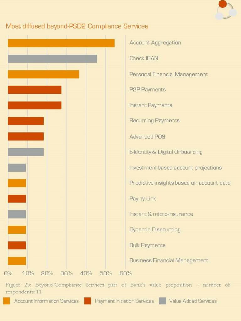 cbi pwc report findings
