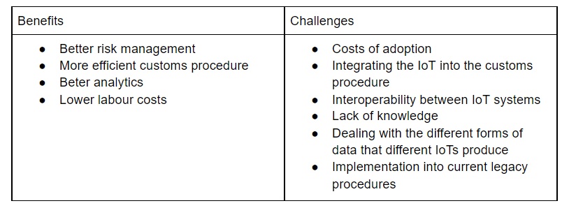 benefits and challenges 2