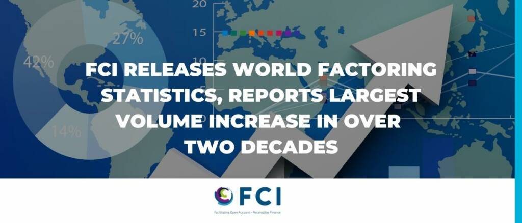 FCI releases world factoring statistics