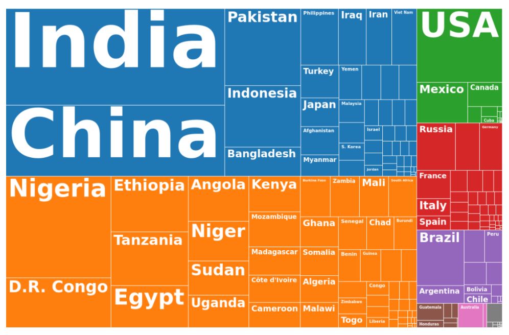 Which Country Have Largest Population In 2023 PELAJARAN