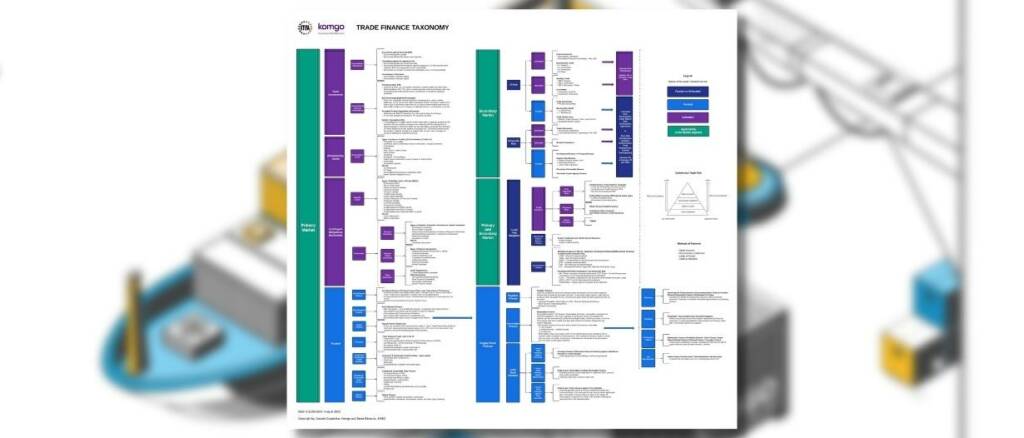 Trade-Finance-Taxonomy image
