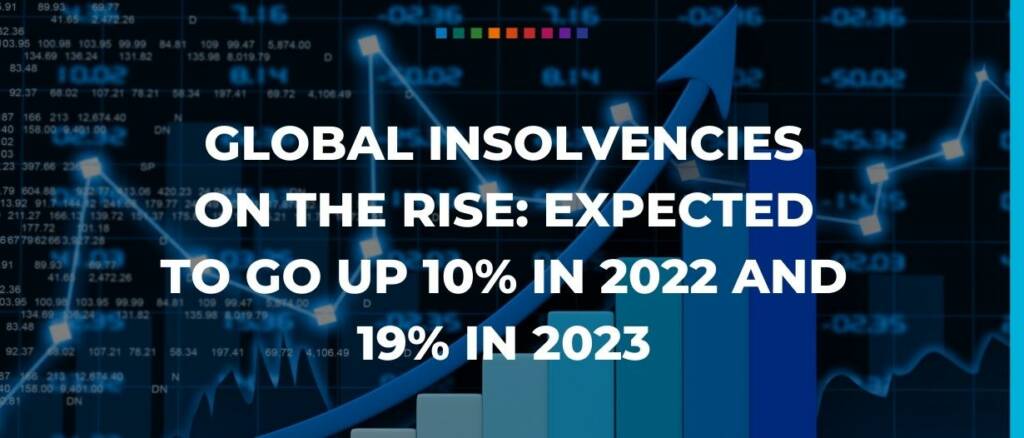 Global insolvencies on the rise expected to go up 10% in 2022 and 19% in 2023