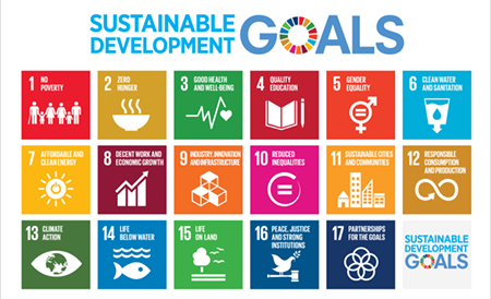 Sustainable Development