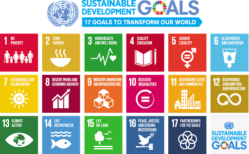 SDGs