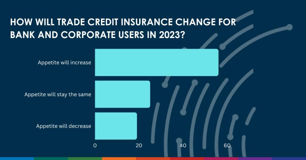 credit insurance