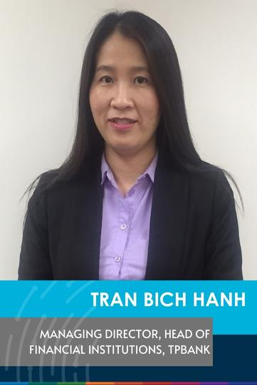 Tran Bich Hanh