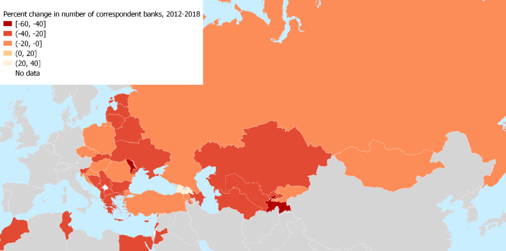 Reduction in correspondent banking across the EBRD regions 2012-18