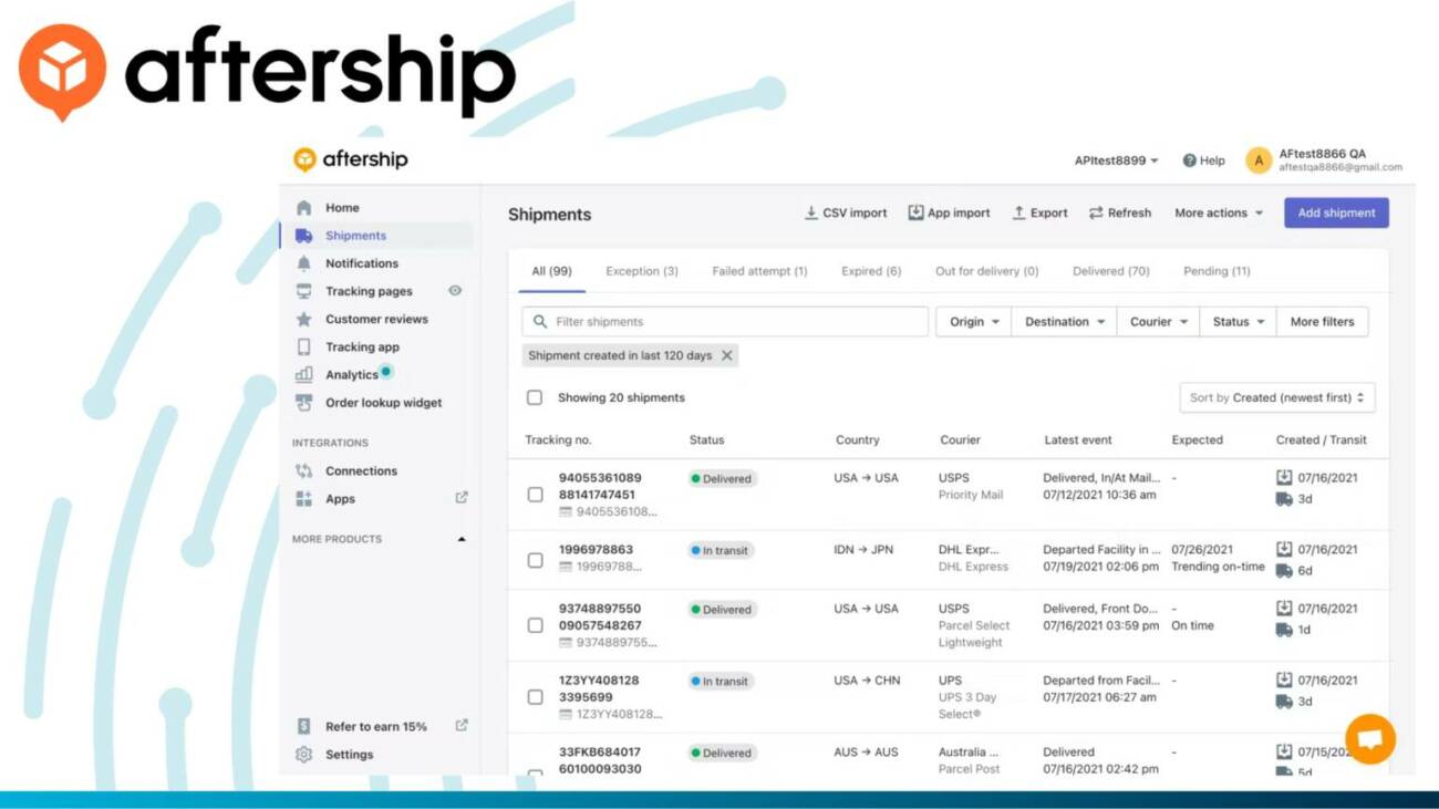 Aftership Shipping Management Software Dashboard