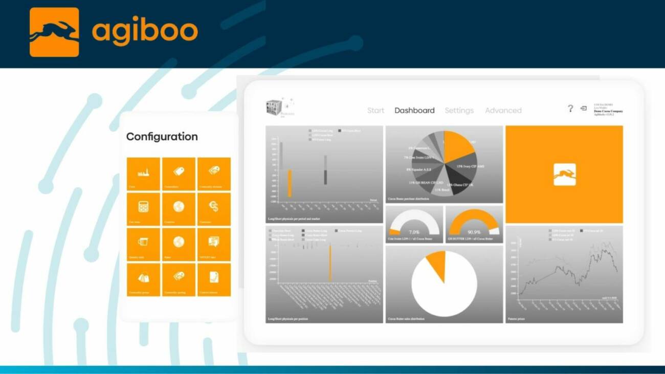 Agiboo CTRM Software Dashboard