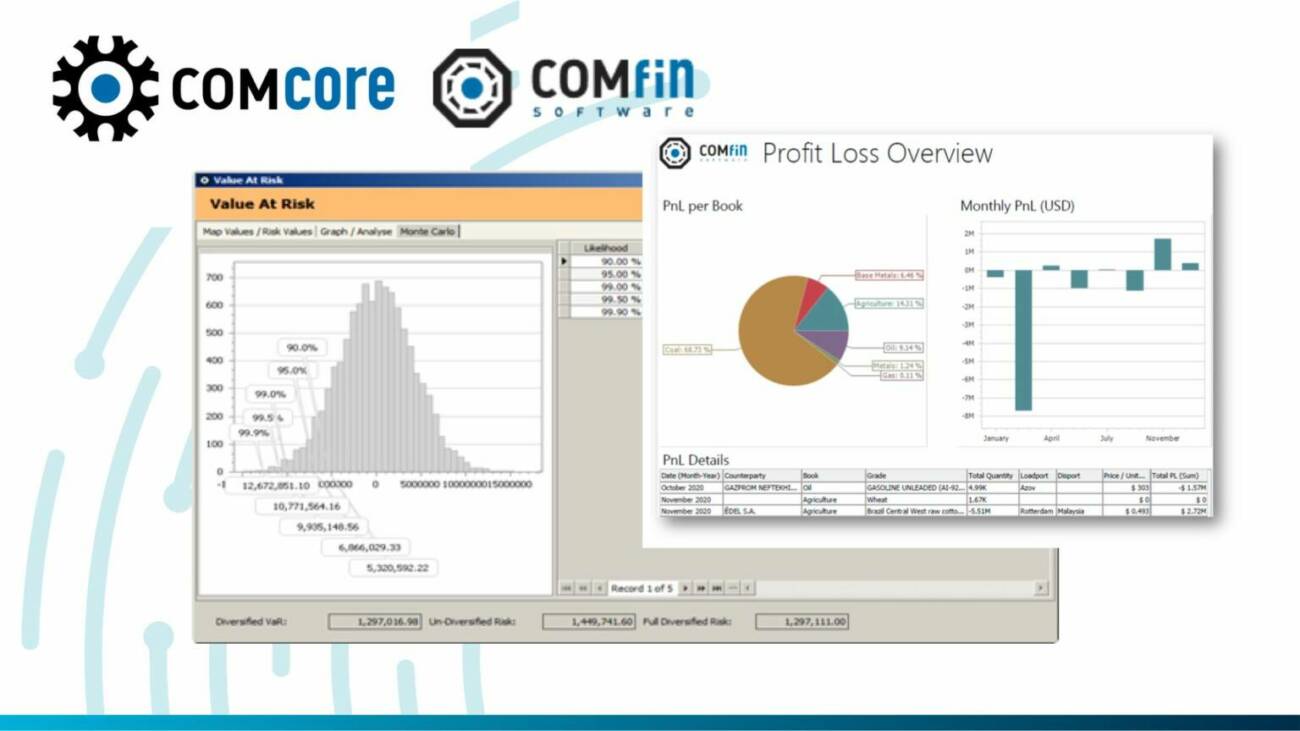 Comcore CTRM Software Dashboard