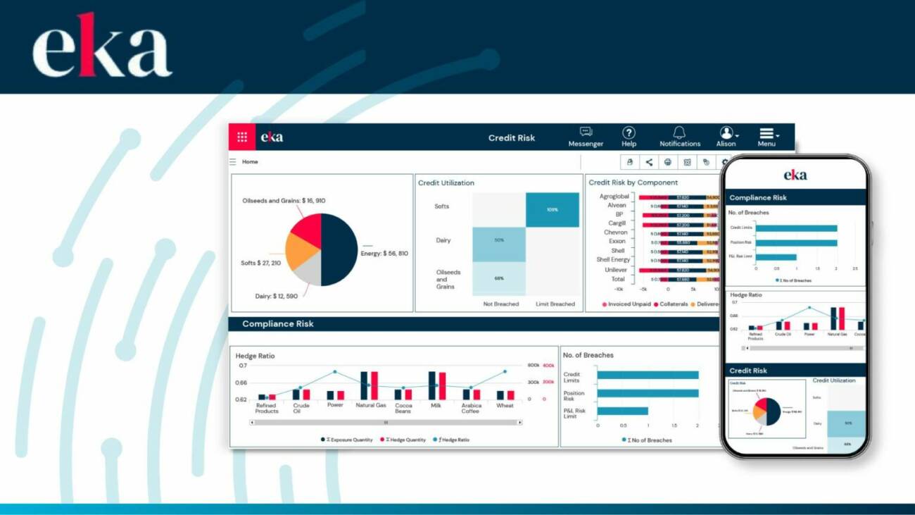 Eka CTRM Software Dashboard