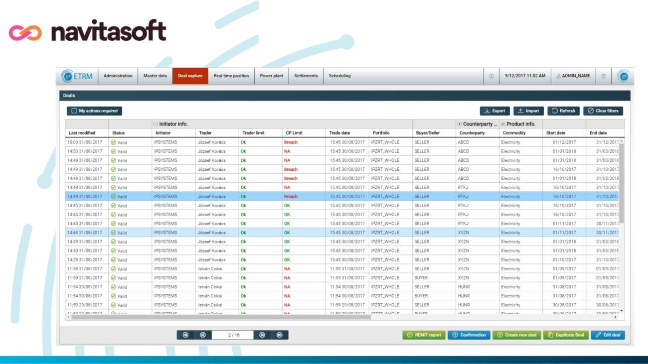 Navitasoft ETRM Dashboard