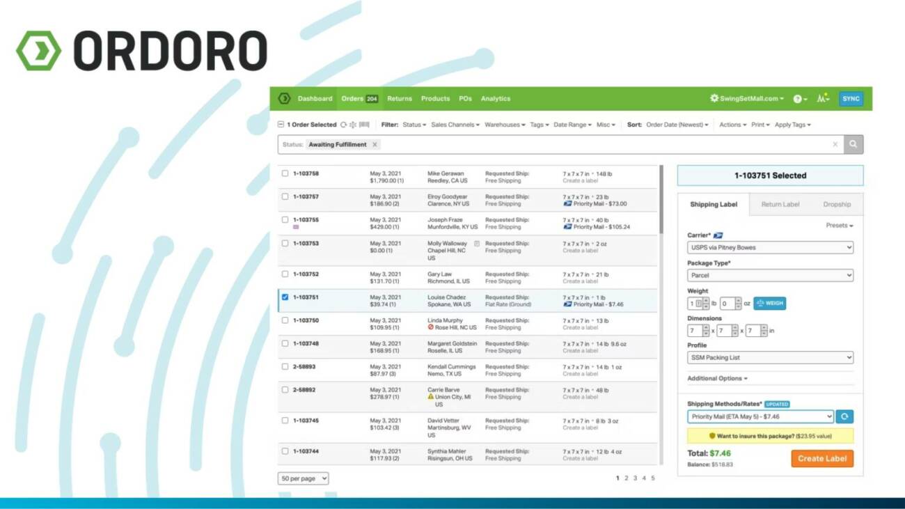 Ordoro Shipping Management Software Dashboard