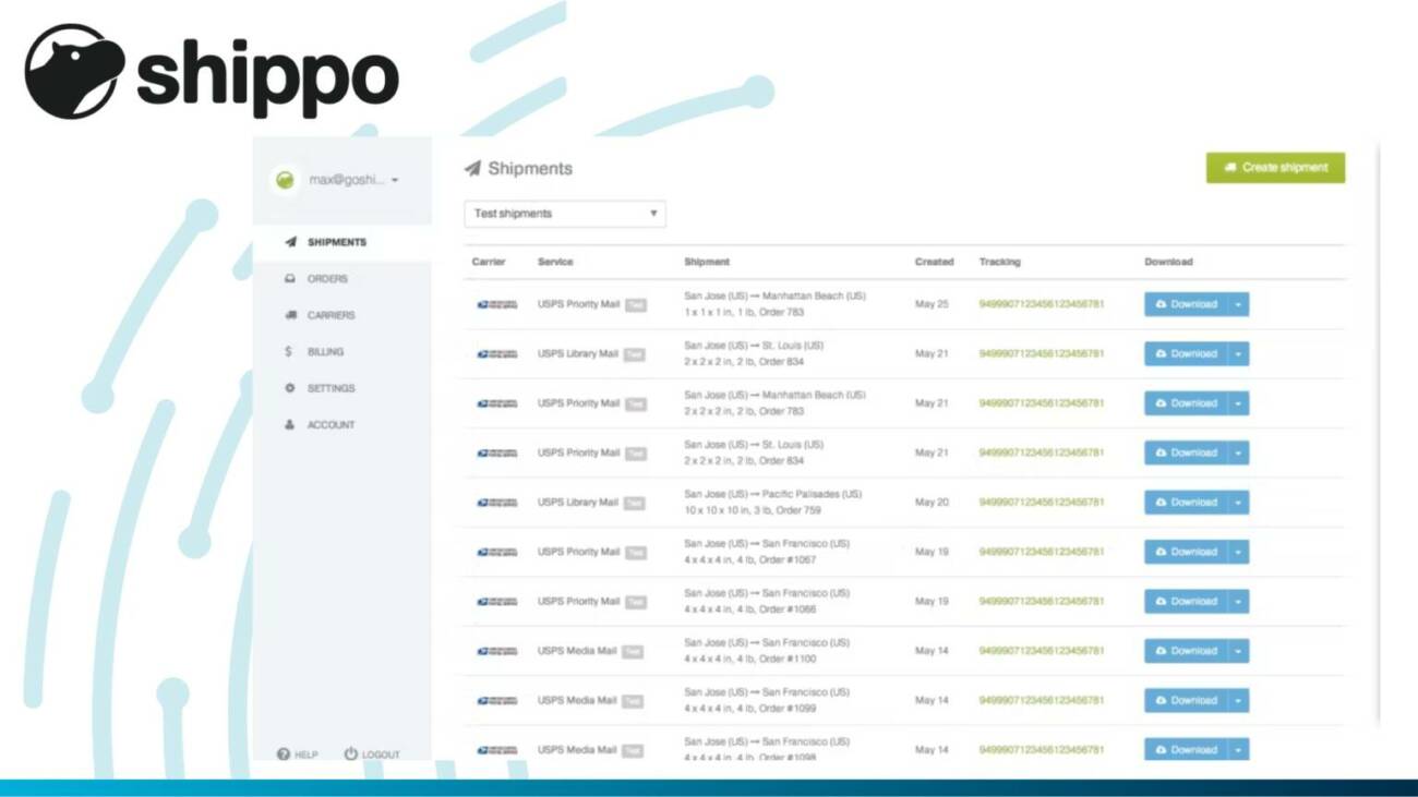 Shippo Shipping Management Software Dashboard