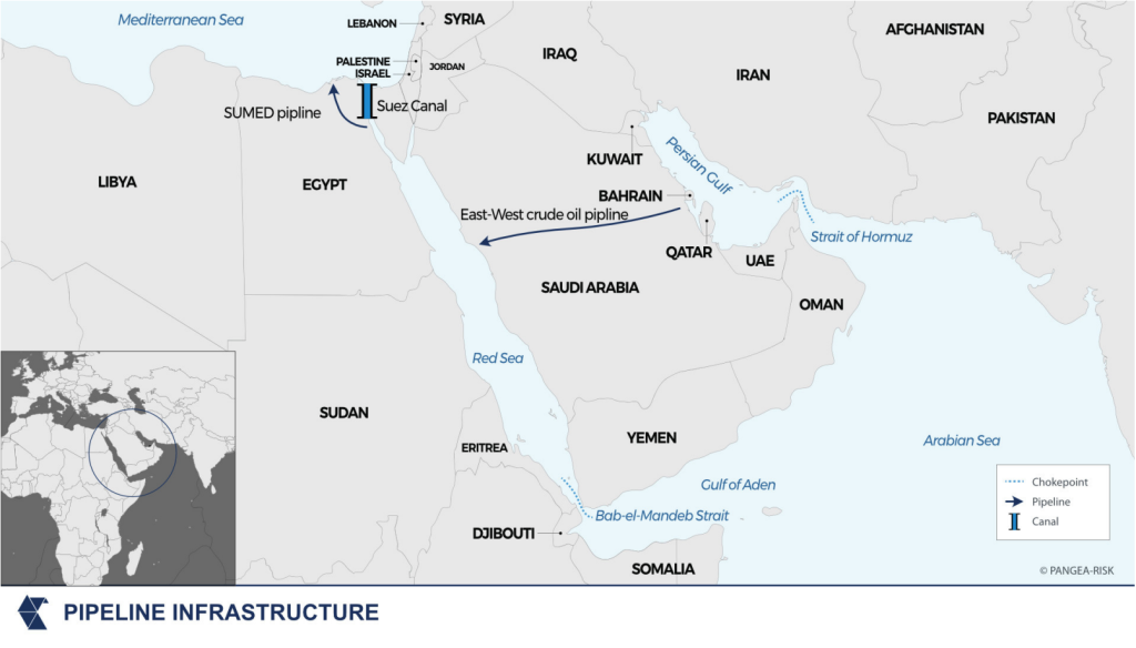 Strait of Hormuz